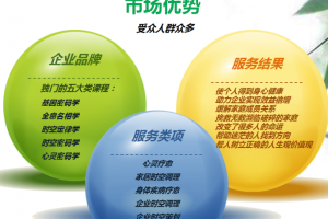 从精兵到干将-优秀员工特训营