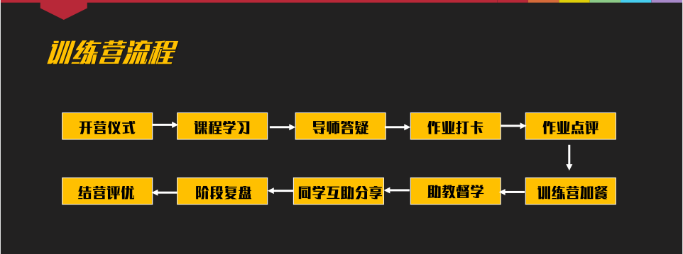 QQ截图20200831092630.png