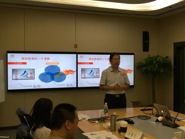 通过OKRs实现公司战略