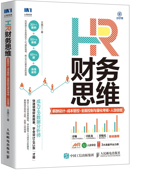 HR财务思维-人力成本预算分析与全面管控18招