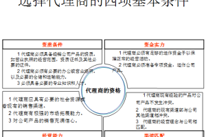 工业品代理商选择的条件及途径 工业品营销研究院