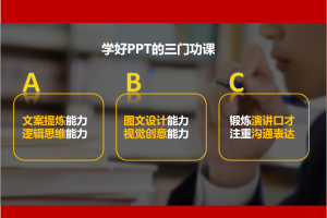 学好PPT的三门功课（李宝运老师PPT培训）