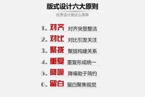 PPT版式设计六大原则（PPT讲师李宝运）