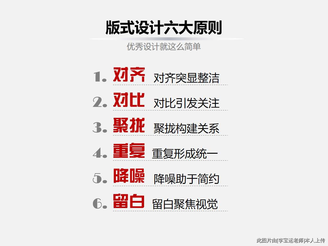 PPT版式设计六大原则（PPT讲师李宝运）