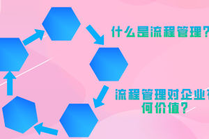 什么是流程管理？ 流程管理对企业有何价值？