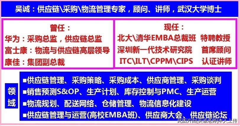 初级采购课程2《供应商开发、选择、绩效管理与谈判技巧》吴诚老师 初级采购课程2《供应商开发、选择、绩效管理与谈判技巧》吴诚老师